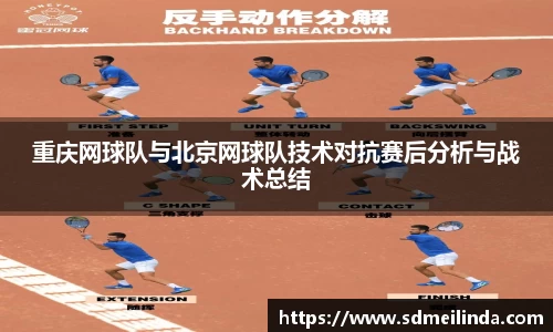 重庆网球队与北京网球队技术对抗赛后分析与战术总结